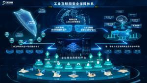 范淵受聘工業(yè)互聯(lián)網(wǎng)戰(zhàn)略咨詢專家委員會(huì)執(zhí)行委員，強(qiáng)化網(wǎng)絡(luò)安全信息咨詢力量