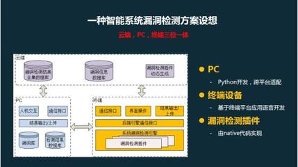 安天移動(dòng)安全出席“雙會(huì)”，分享移動(dòng)終端系統(tǒng)漏洞創(chuàng)新解決方案